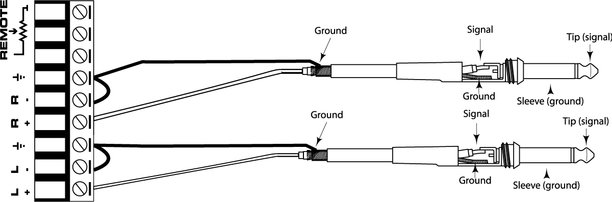 szone_UBOUTPUT_cable1.jpg